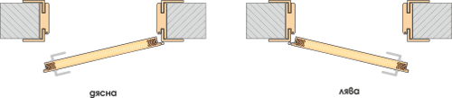 Интериорна врата Gradde - лява и дясна врата